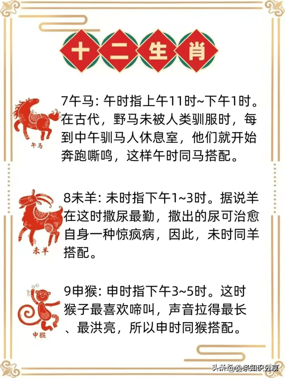 十二生肖为什么按此顺序排列?