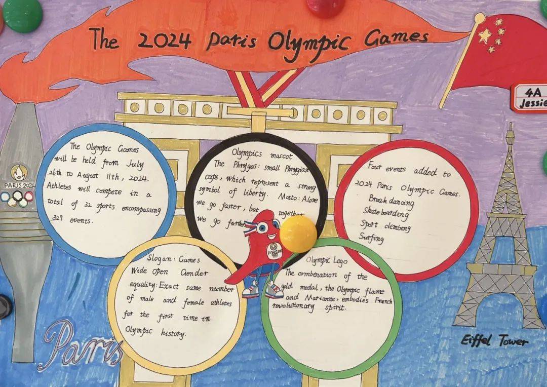 "paris 2024"—记双语部四年级英语主题手抄报展