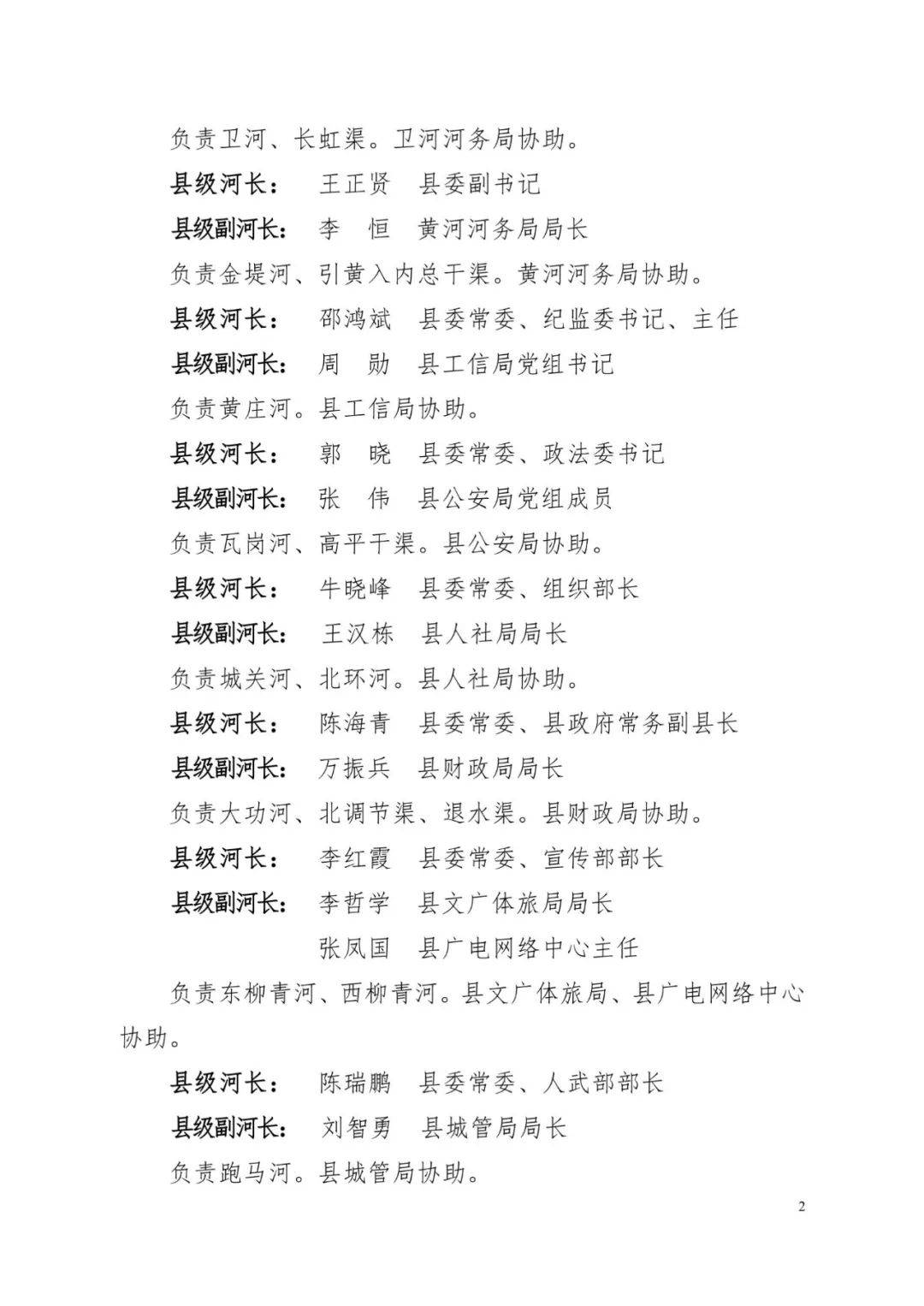 滑县县级河长名单有变!