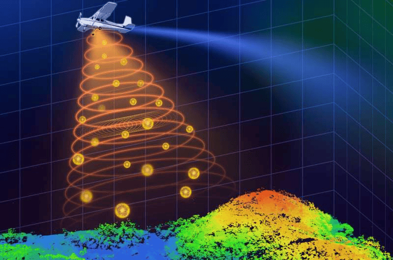 机载单光子激光雷达系统实现高分辨率三维成像