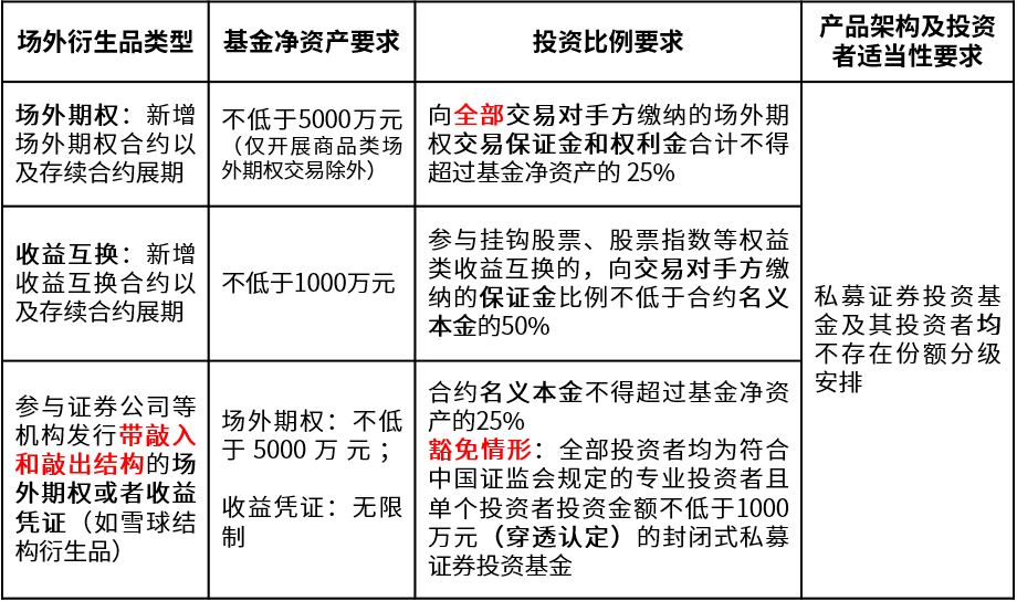 购买境外基金理财合法吗现在