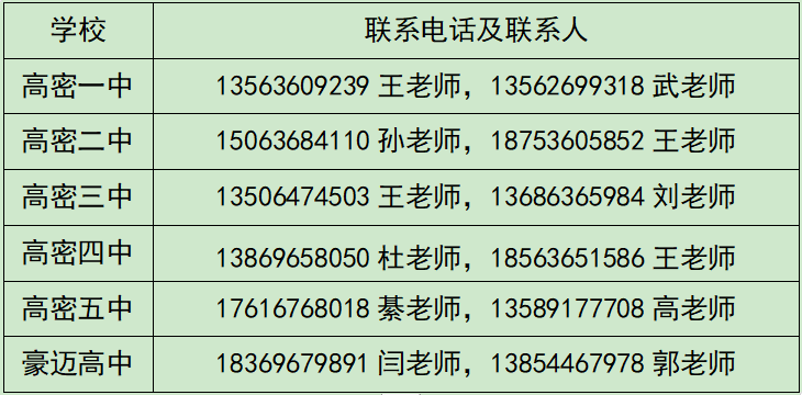 2024年高密人口_守住900万!2024年中国出生人口,可能要逆转