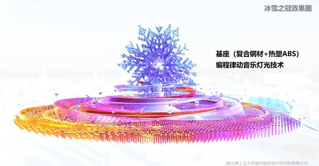 能看灯光秀能滑冰!南岗体育场华丽"升级",博物馆商圈将添打卡新地标