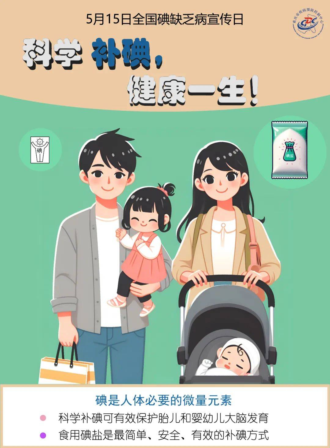 "防治碘缺乏病"科普作品征集活动优秀作品展示