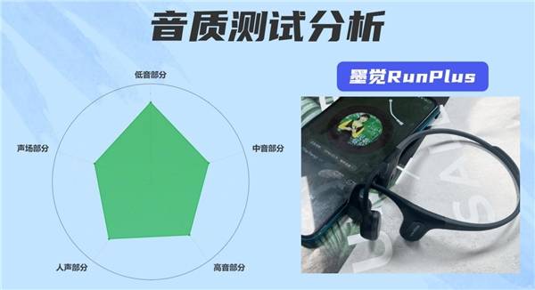 韶音游泳耳机好用吗？南卡、墨觉、韶音三大热门耳机多维度测评