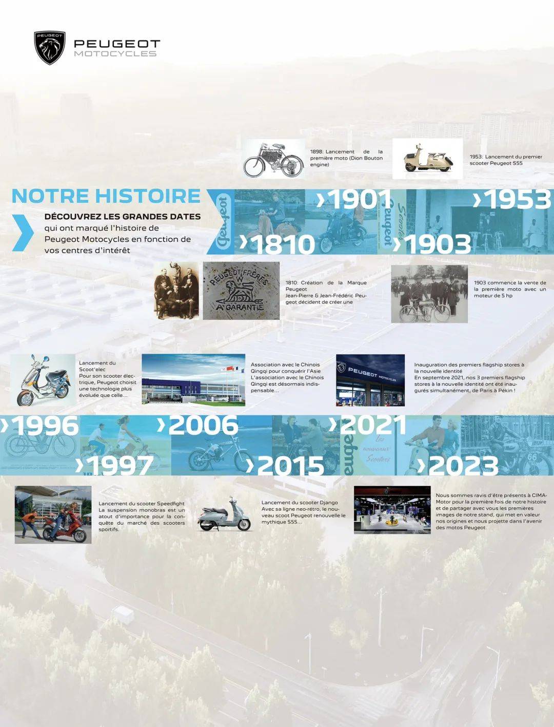 从中法建交60周年来看标致的历史