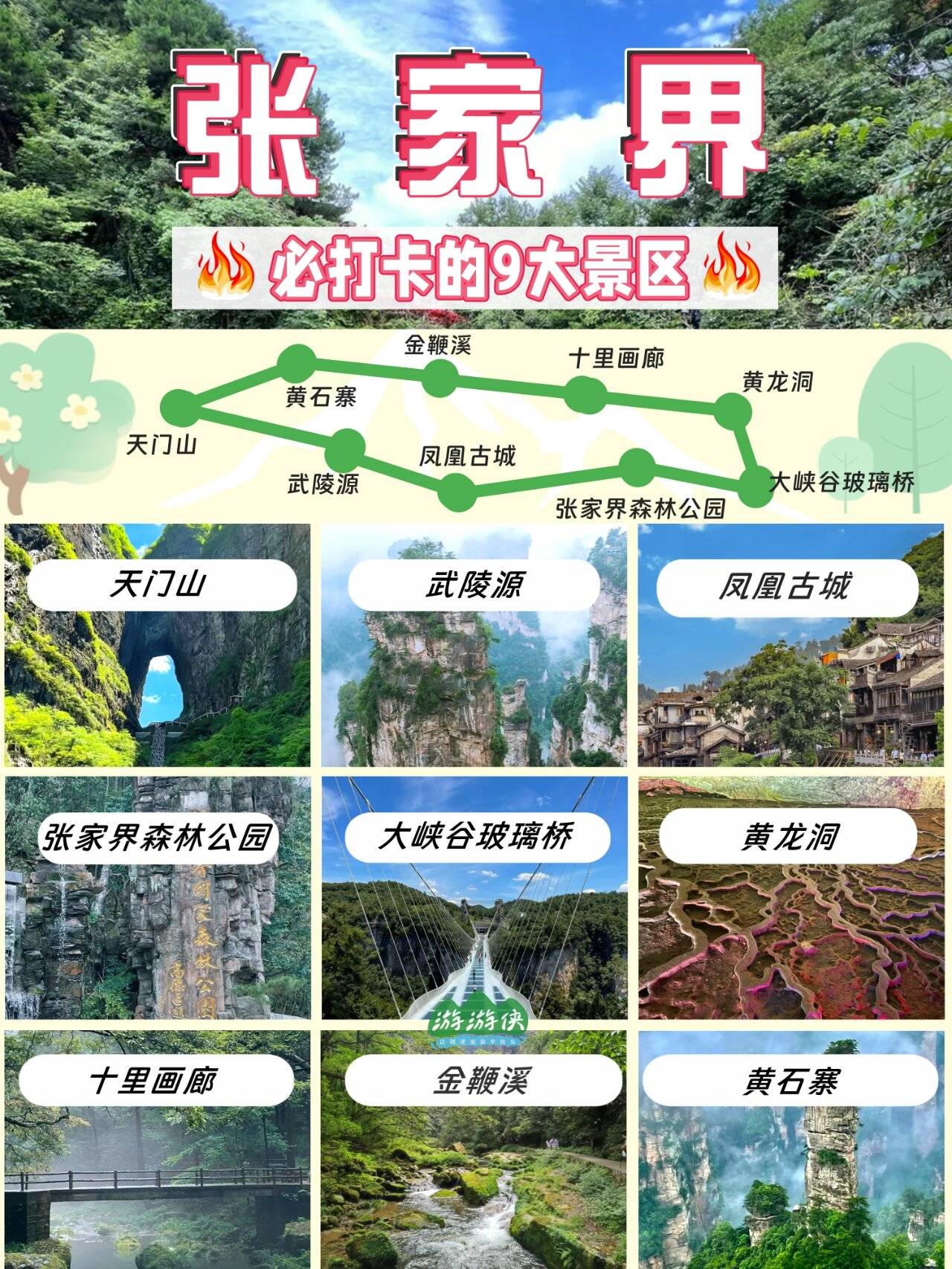 韶关国家森林公园门票图片