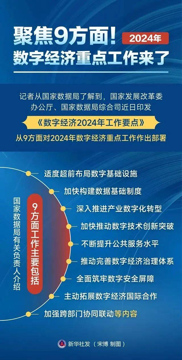聚焦9方面!2024年数字经济重点工作来了