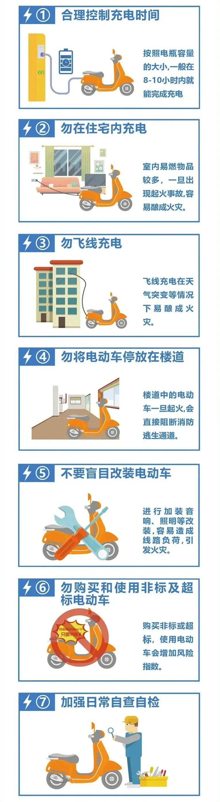涉电动自行车6种判罚案例,责任这样划分