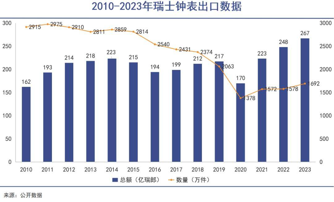 ��ʿ������������ʽ����