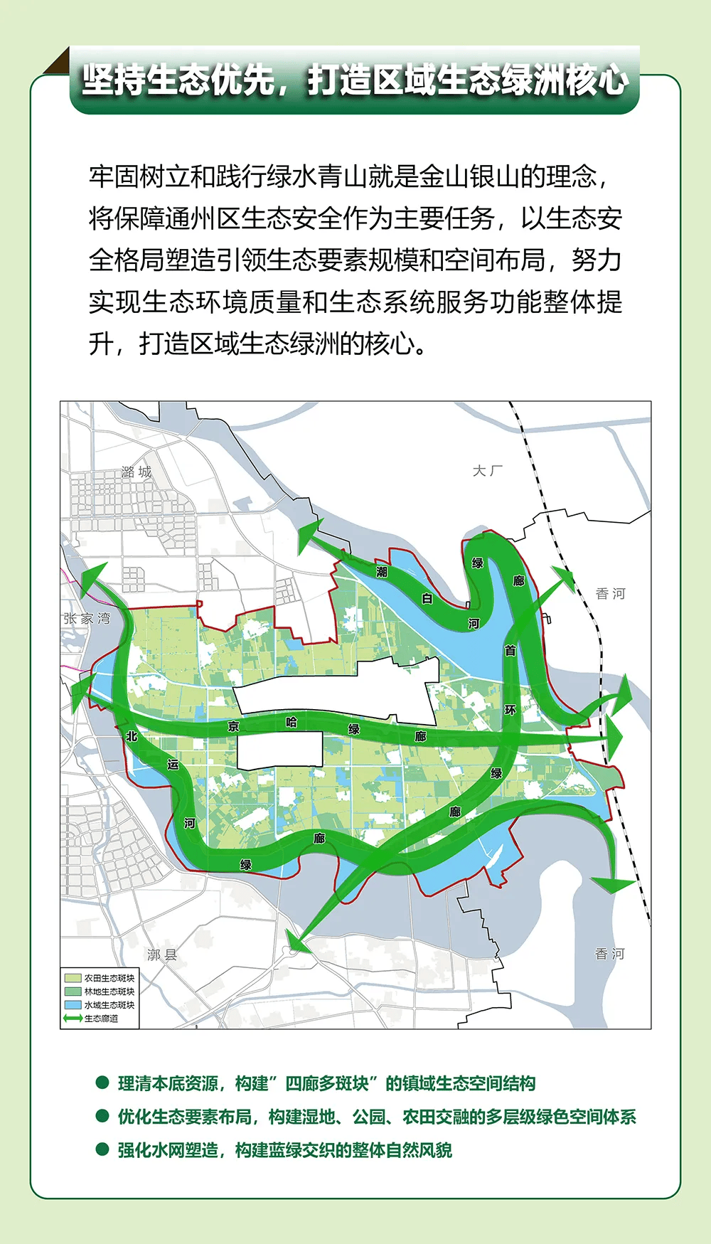 兴隆庄镇搬迁规划图图片