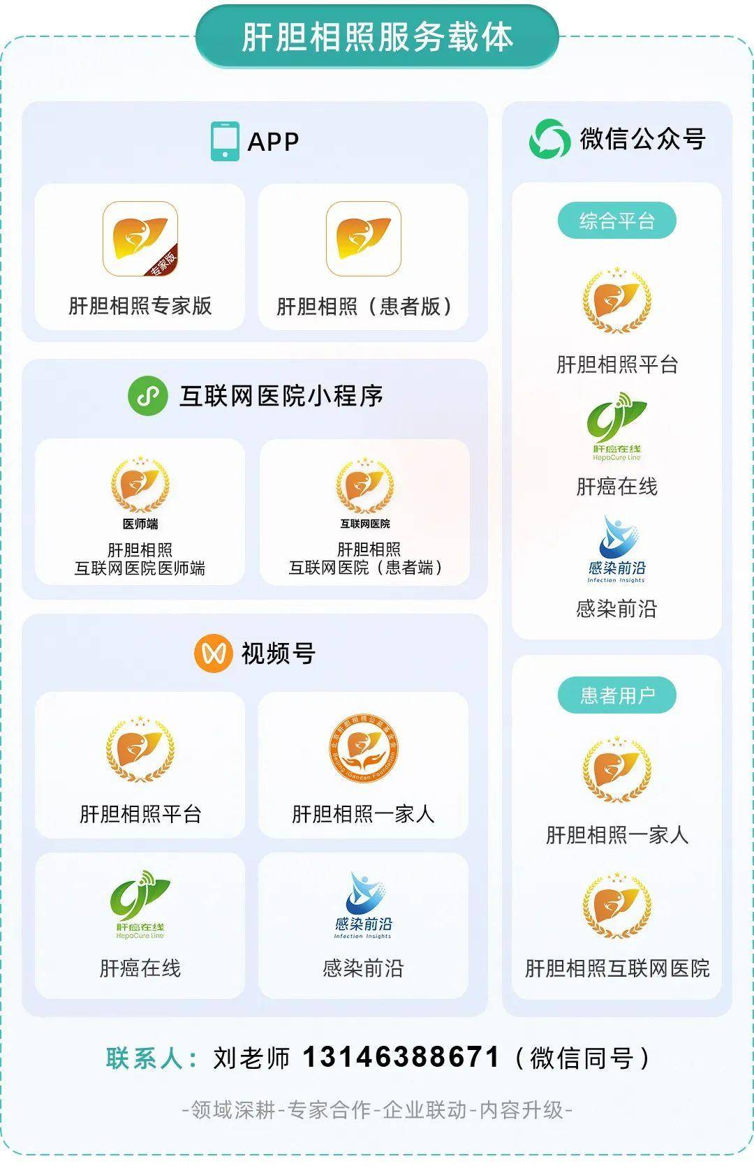 比乙肝临床治愈更重要的是.