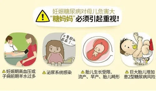 母婴健康的隐形杀手——妊娠期糖尿病
