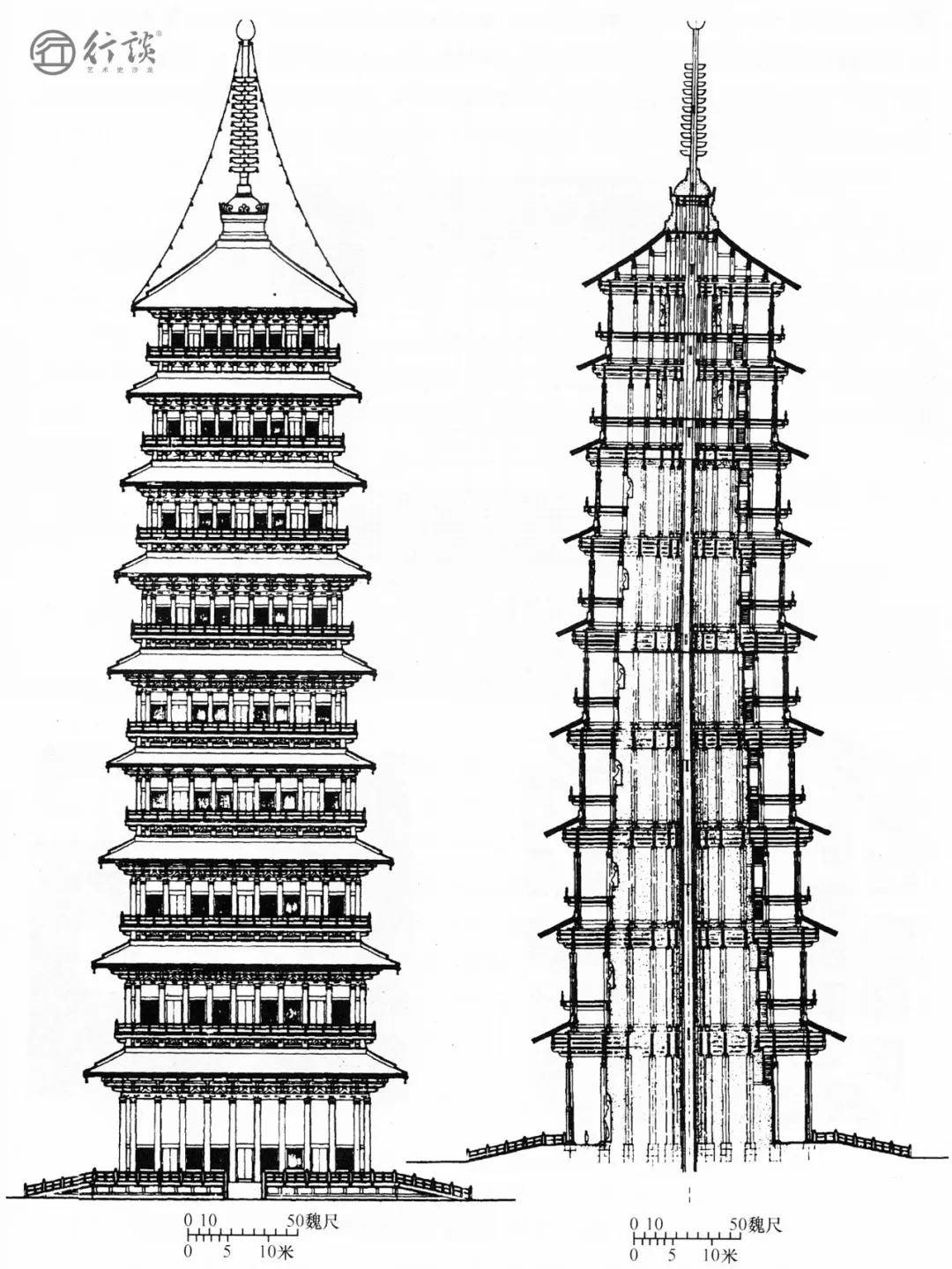 北魏洛阳永宁寺平面图图片