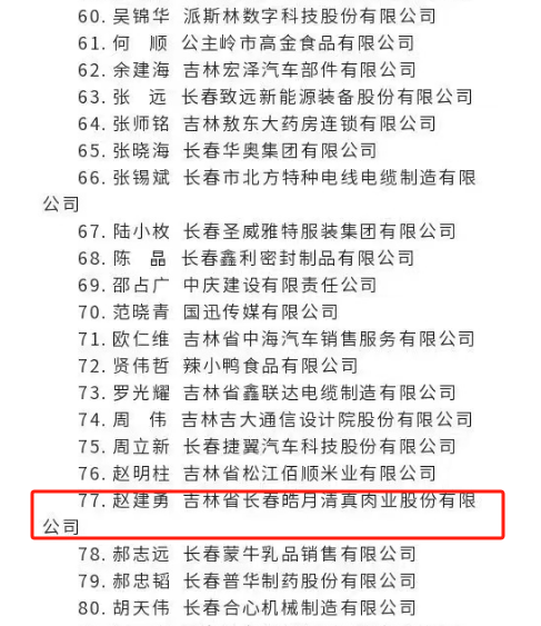 【喜报】皓月集团荣登2023年度"长春民营企业100强"第二位,执行总裁
