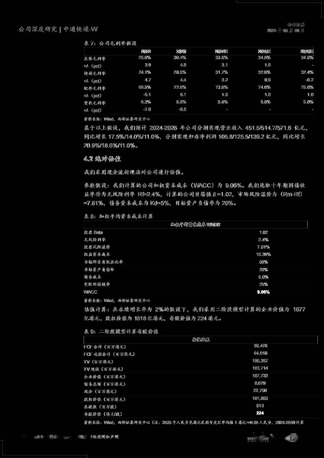 研报解析电商快递龙头——中通快递的核心竞争力(附报告下载)