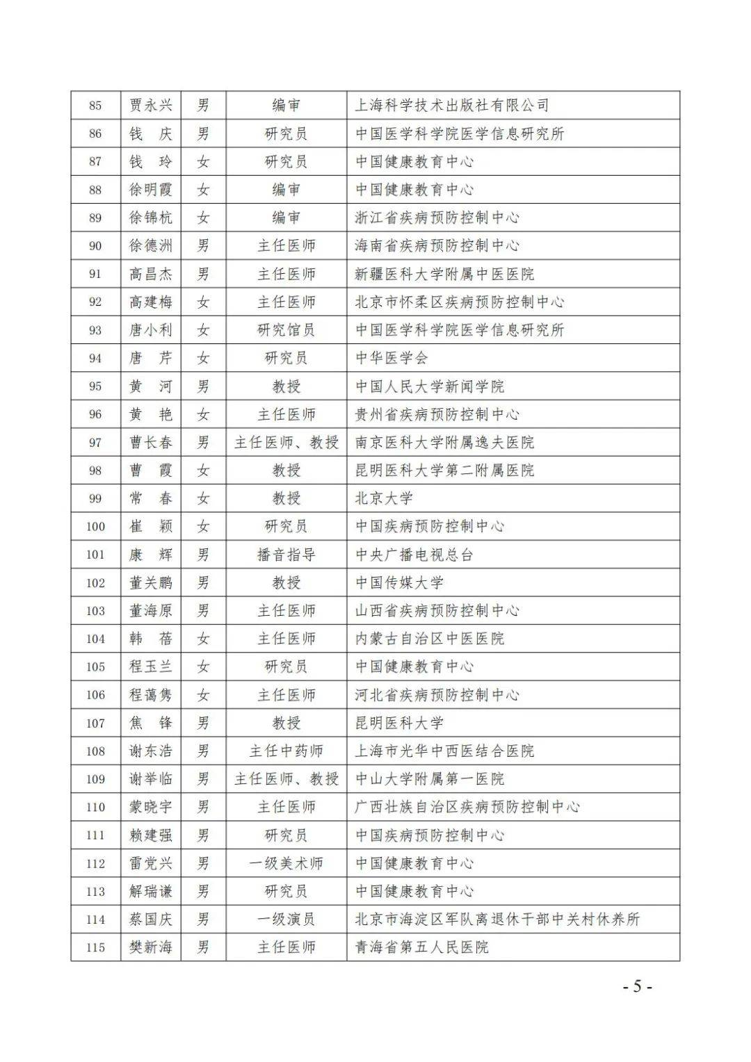 海鸥乐队成员名单图片