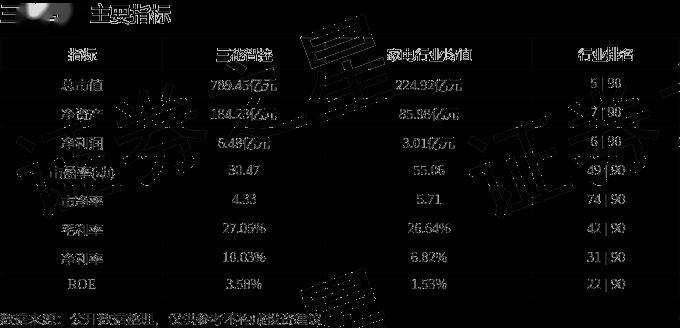 股票行情快报:三花智控(002050)5月13日主力资金净卖出6778.20万元