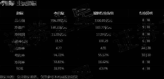 股票行情快报:今世缘(603369)5月13日主力资金净卖出2115.21万元