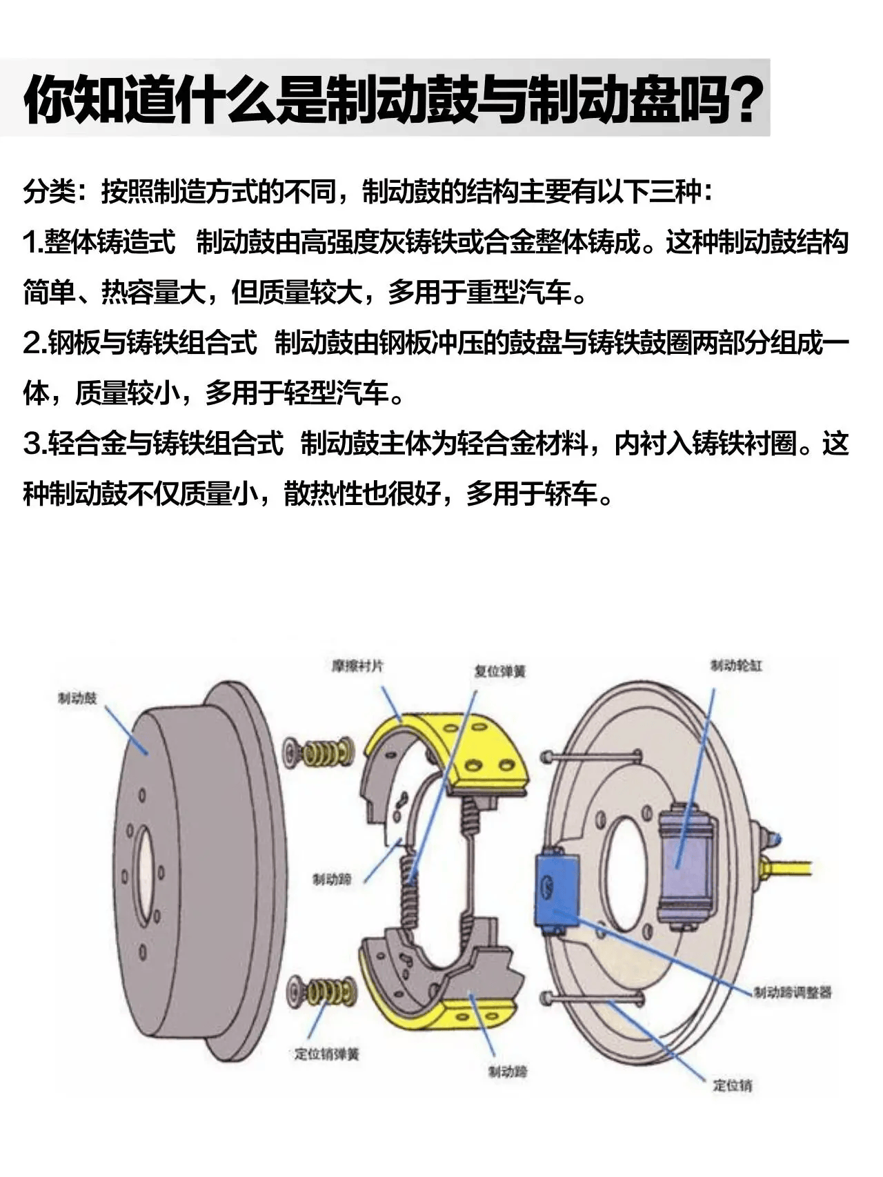 鼓式制动器工作过程图片