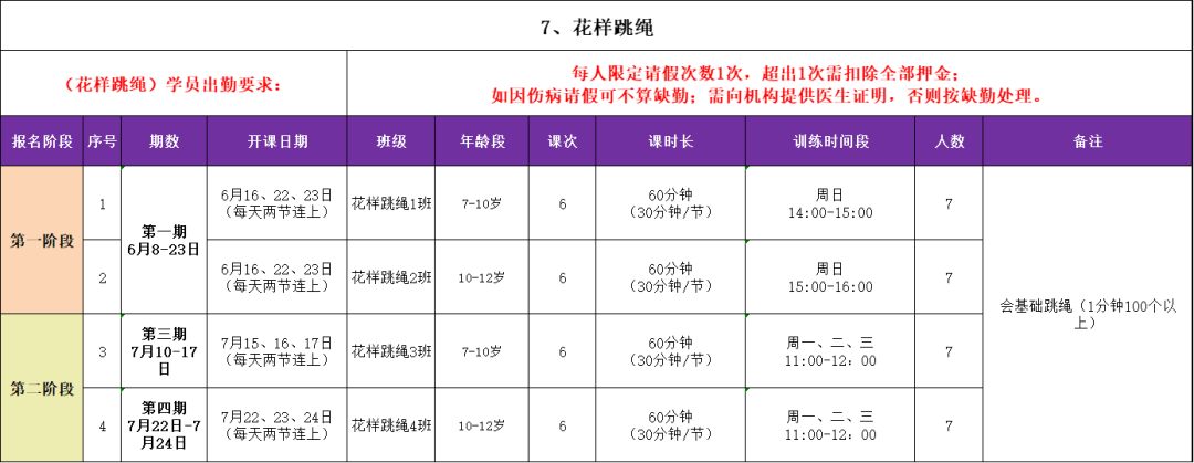 🌸【香港二四六开奖免费资料】🌸-上海市慈善基金会在普陀区首家“孝亲敬老”公益市集开幕  第1张