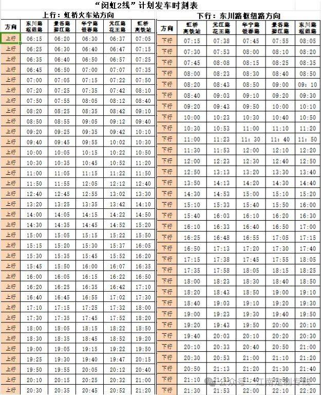 上海地铁15号线时间图片