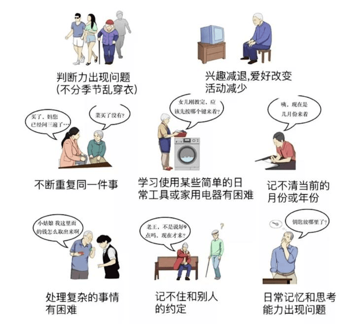 为什么记忆力很差吃什么药为什么在线 为什么记忆力很差吃什么药为什么在线