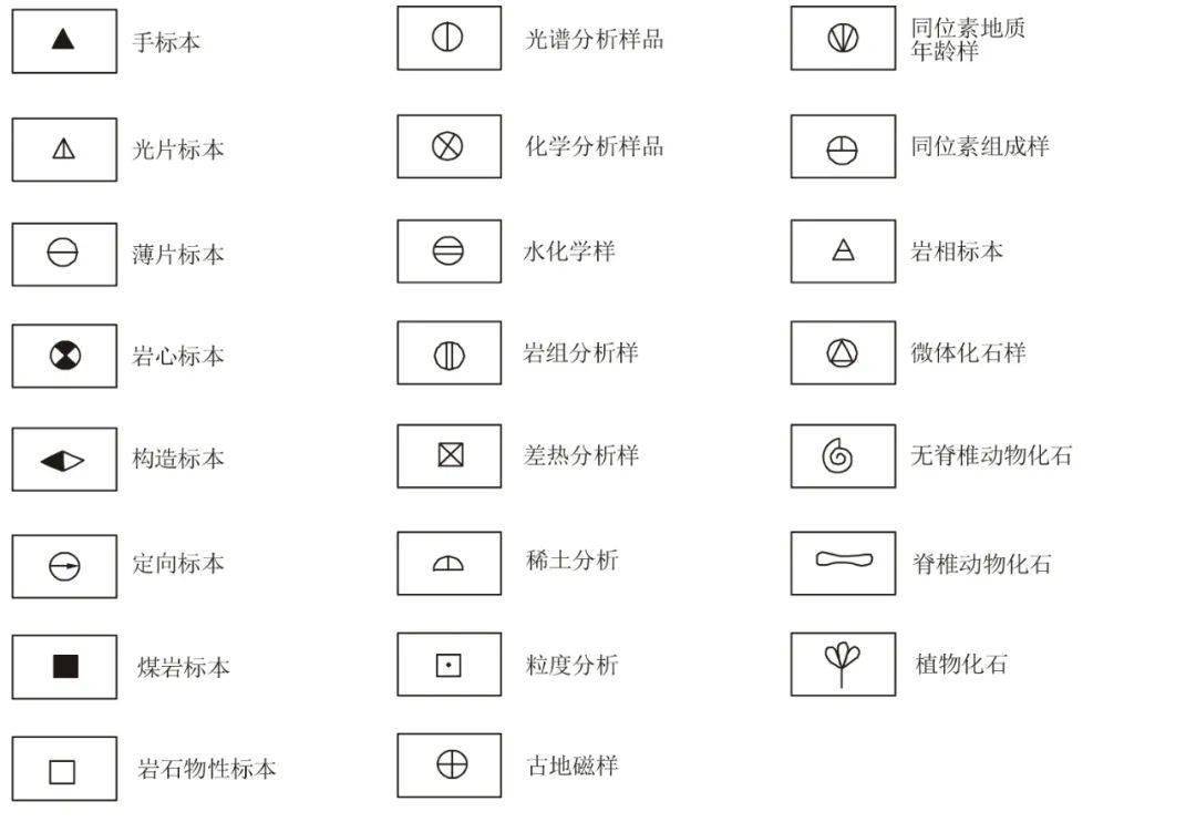 地质图例大全图片