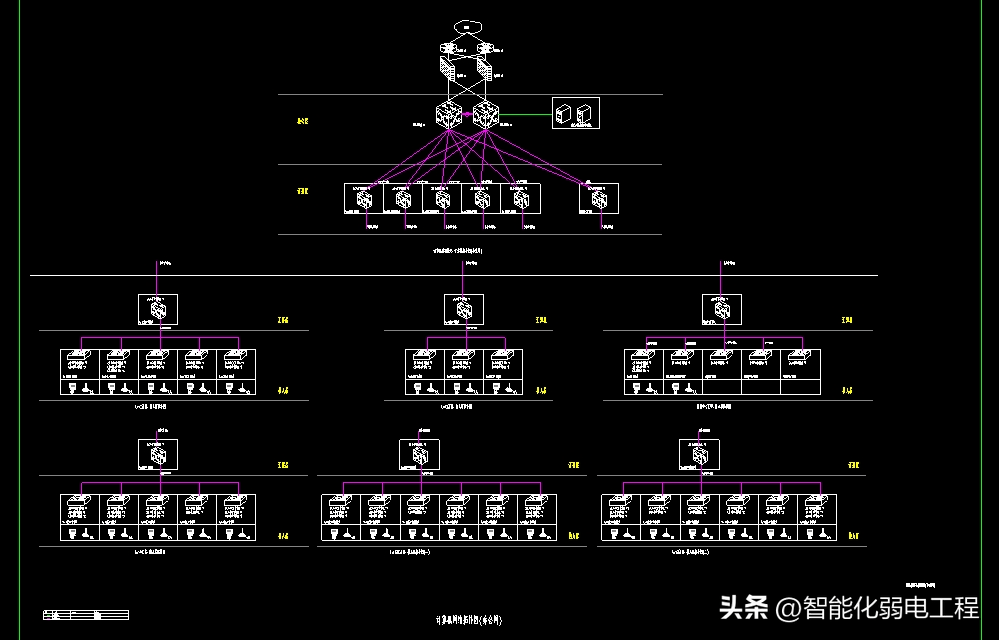 cad电路走向图图片