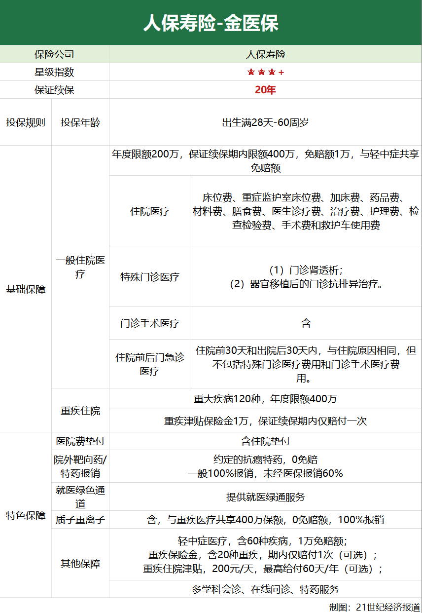 304医院线上如何挂号黄牛陪诊挂号的简单介绍