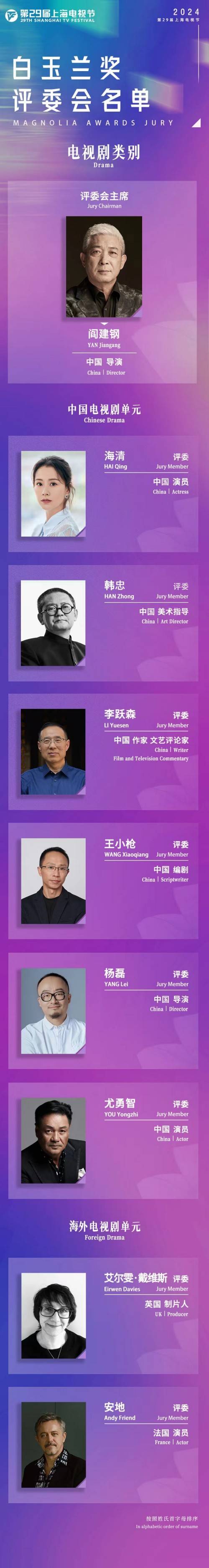 第二十六届上海国际电影节,第二十九届上海电视节6月举行_中国_单元