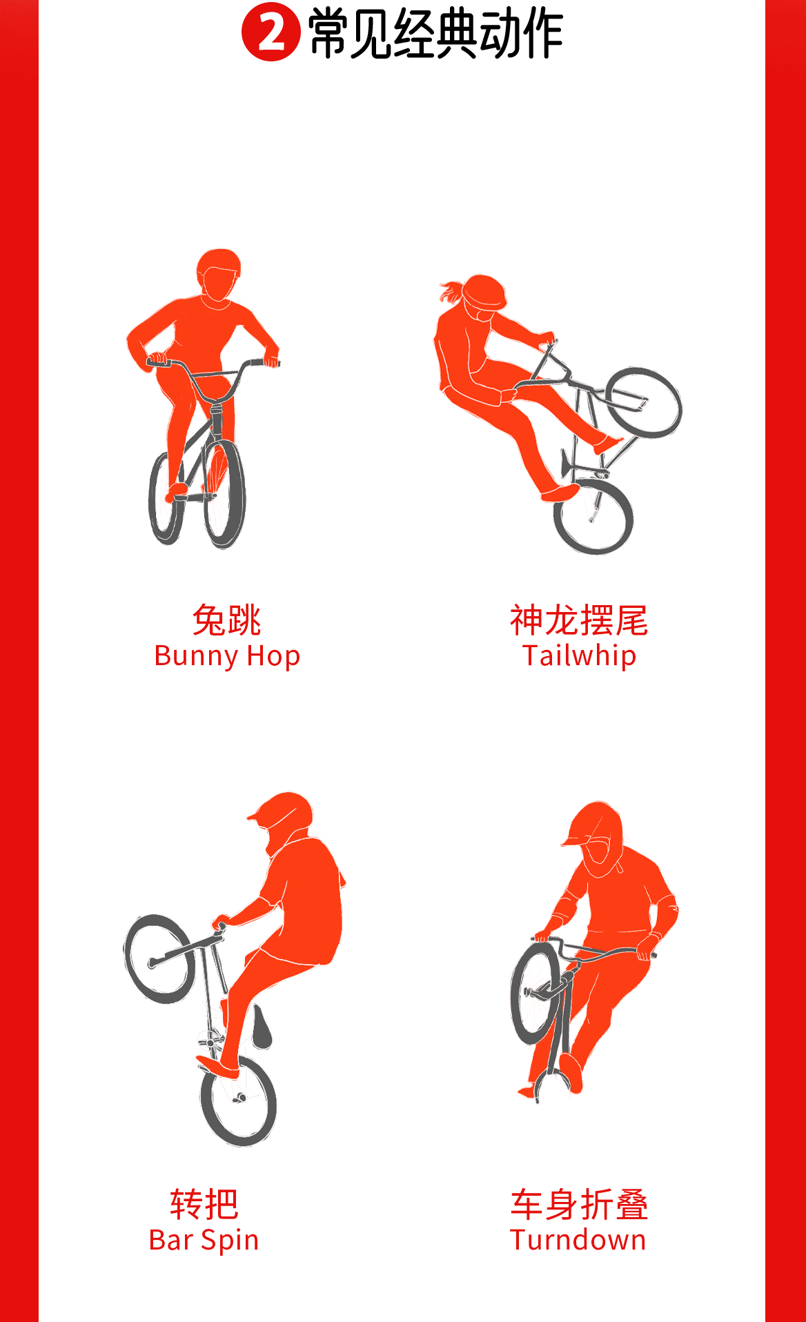 【奥运绘】用想象力为自行车插上翅膀,一图了解资格赛之自由式小轮车