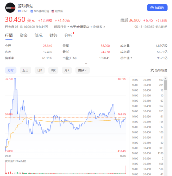 2021股市散户亏损（2020年股市散户盈亏） 2021股市散户亏损（2020年股市散户盈亏）《2020年股市散户盈亏比例》 股市行情