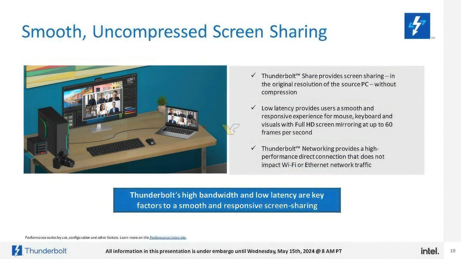 英特尔推出Thunderbolt Share软件 支持在两台电脑间高速传输数据(图3)