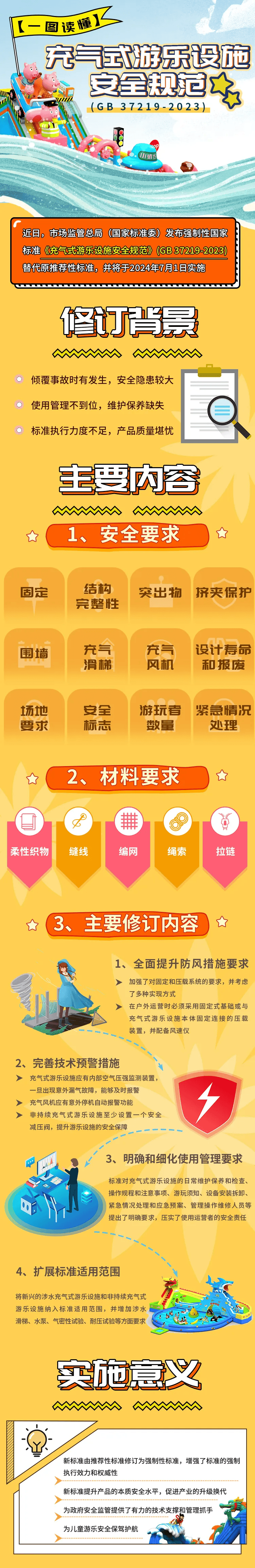 事关宜丰孩子喜爱的充气城堡,充气滑梯.