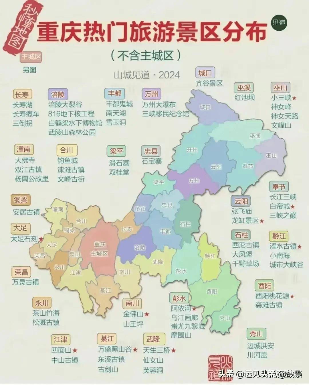 全国旅游地图精简版图片