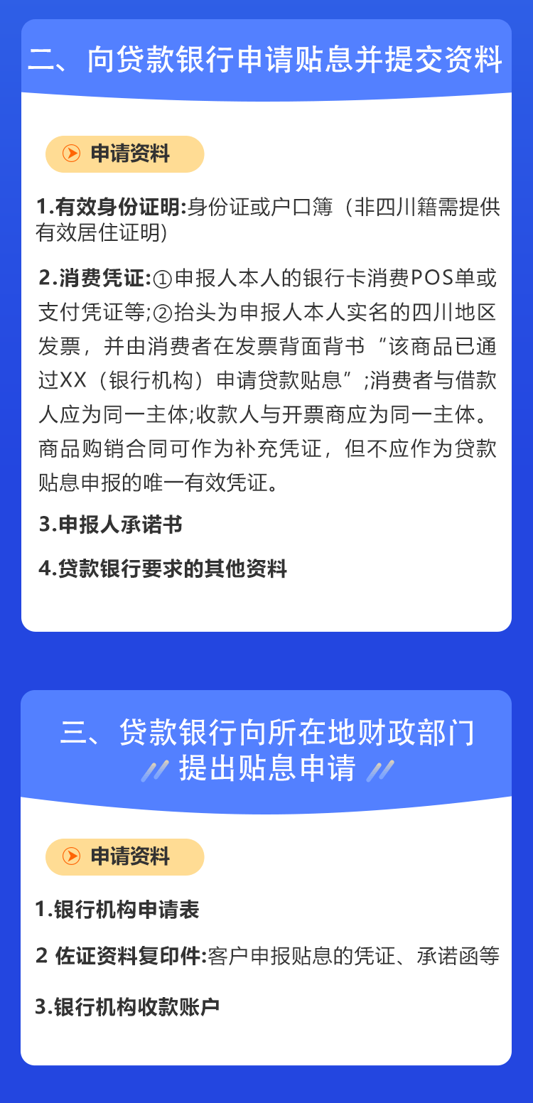 贷款银行，提交相关资料申报贴息资金。一图看懂消费贷款贴息流程↓↓↓