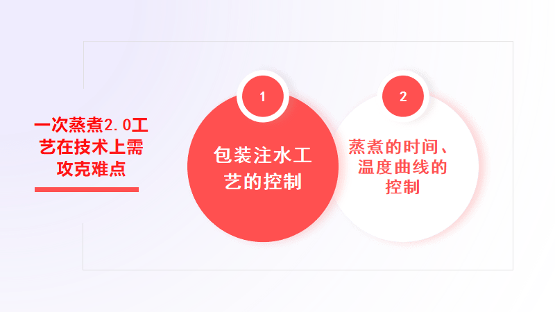 快手：一肖一码100准中奖-文化：“零距离”看文物感受古人智慧 古韵与新潮“碰撞”彰显民族文化魅力