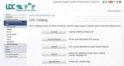 subion表示“有权下载会员年指定的30-36个语料库，有权访问ldc在线资源”。