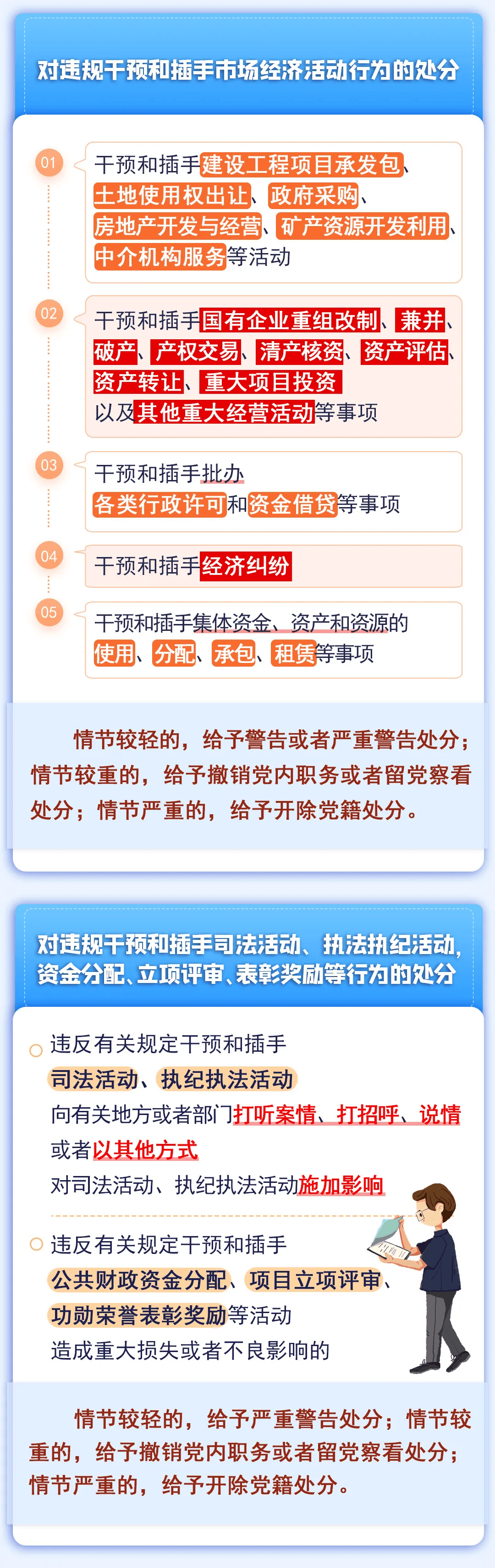 张晓晗_初审_内蒙古