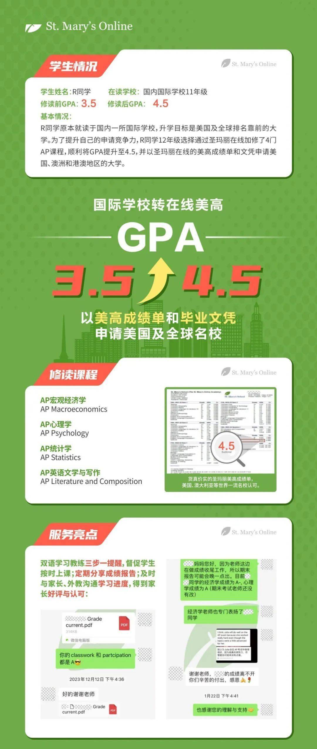 smoa圣玛丽在线|一流美本录取gpa都在4.0以上,低gpa如何提升?