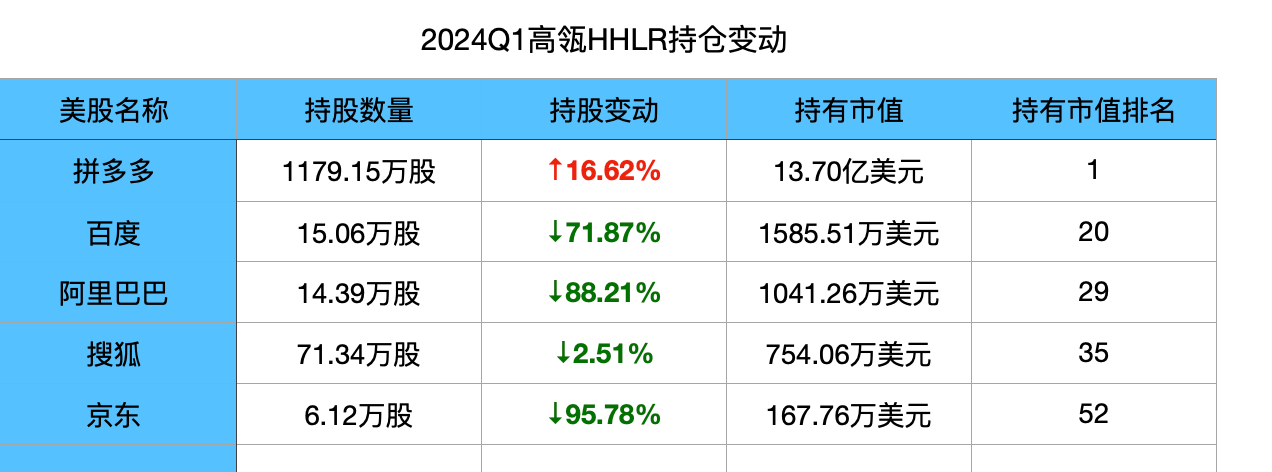 🌸中国蓝新闻【管家婆澳门一肖一码100精准2023】|市委网信办举办2024年度北京属地互联网新闻信息服务从业人员培训班  第1张