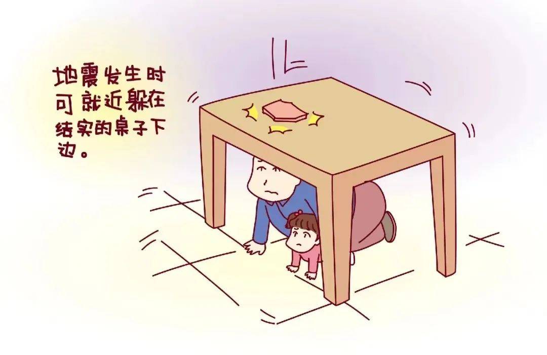 地震_空间_应急