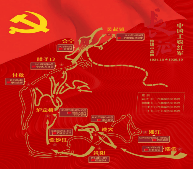 重走革命道路 培育家国情怀