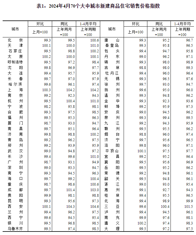 🌸中国能源网 【澳门今一必中一肖一码一肖】_城市24小时 | 制造业突围，南京迎来“强外援”