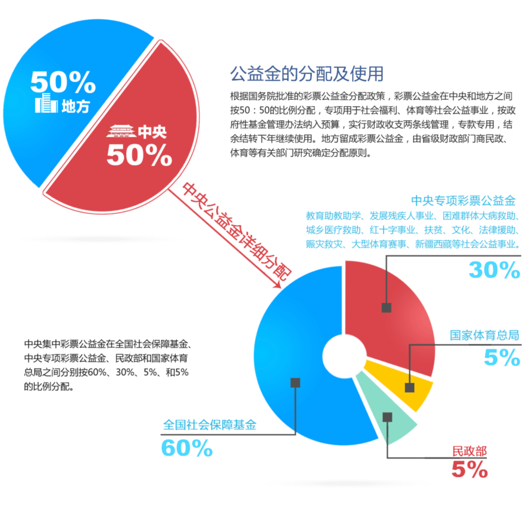 🌸【2024澳门正版资料免费大全】🌸-数字公益传播创新发展论坛暨北京大学创意传播管理实战教学十周年研讨会举行  第1张