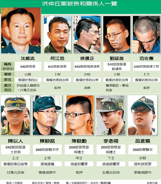 台军两米坑要爬梯,3公里跑18分种,搁在解放军要被班长