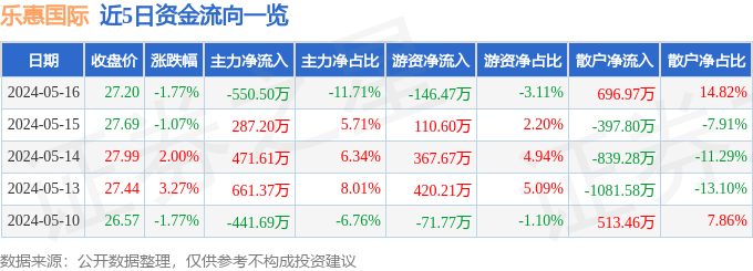 🌸【2024澳门资料大全正版资料】🌸-国际邮轮在我国靠港补给更便利