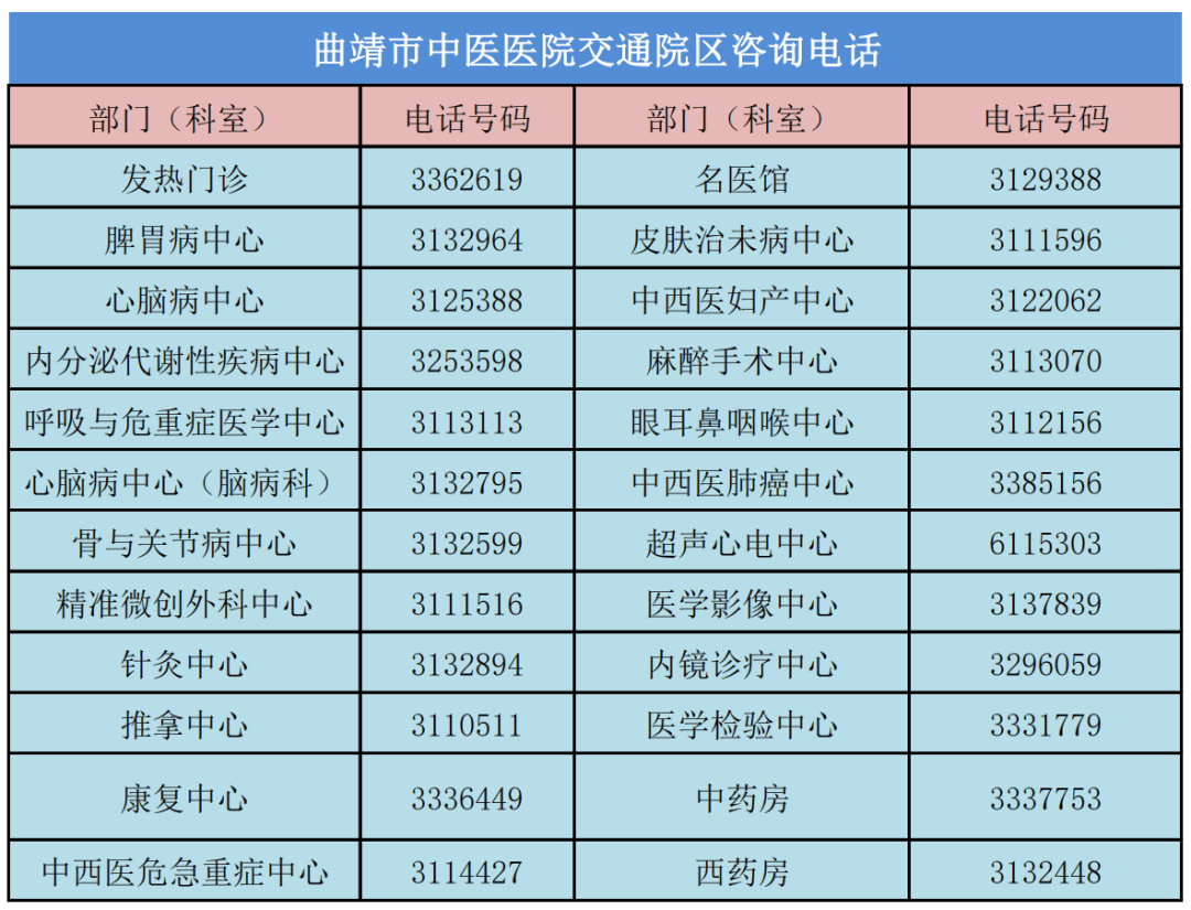 仁济医院电话图片