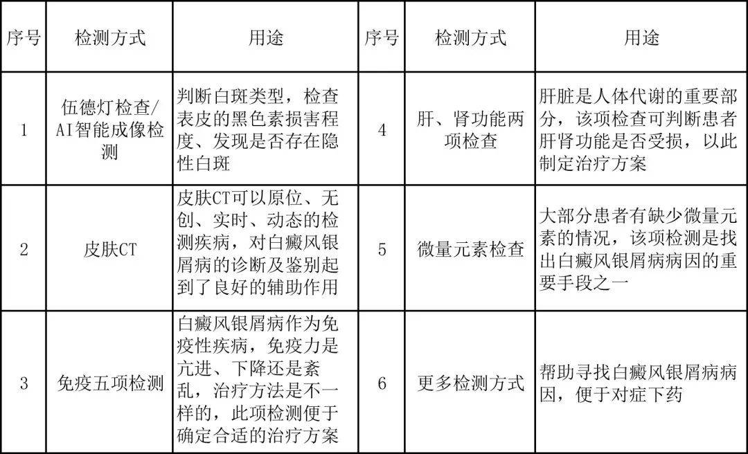 问答：澳门管家婆一肖一码100精准-品质与公益并行，“封神爪”助力山区女孩求学梦  第2张